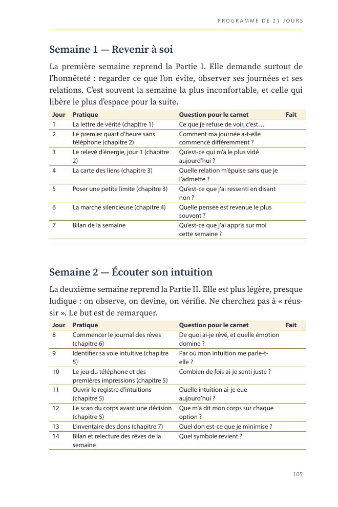 Aperçu du livre : Le programme de 21 jours