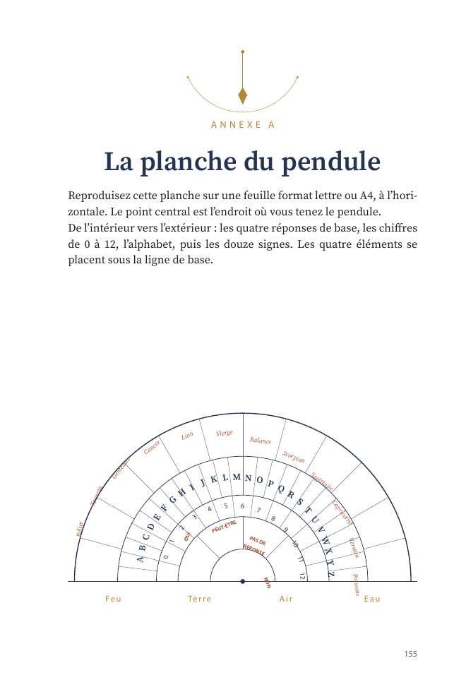 Aperçu du livre : La planche du pendule